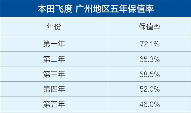 找我买车不吃亏是什么意思,买车找技术工验车