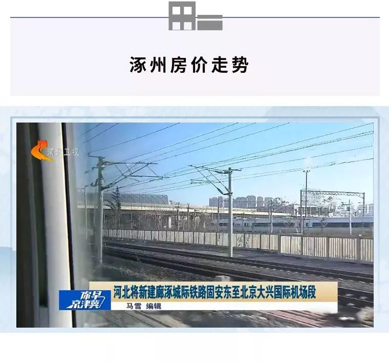 涿州的房价降下来了吗,涿州的房价为什么低