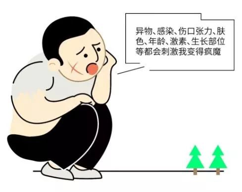 【名医】“我”是万人厌的伤疤,这篇微信教你怎样处理“我”