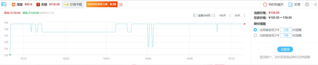 郑才千的智慧生活·数码·购物插件（特别推送）