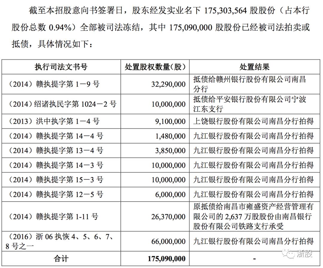 浙商银行高管薪酬公布,2023年浙商银行平均薪酬