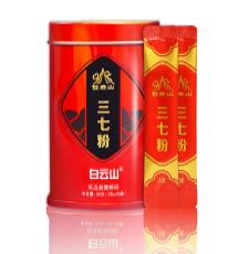 知道吗?这些家中常备药,都出自白云哦!