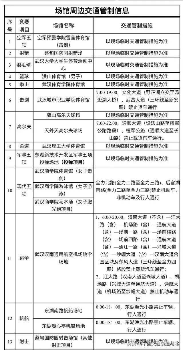 武汉公交车最新消息今天还运营吗,最近武汉公交车线路调整公告