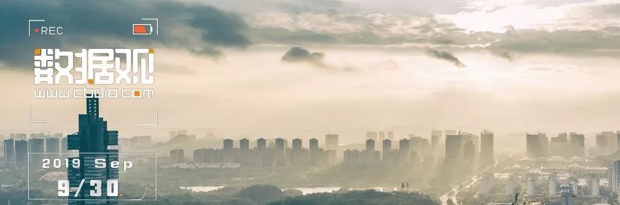 大数据企业被查,大数据被查