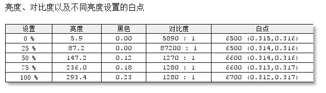 轻薄旗舰小米笔记本pro15增强版,小米笔记本pro15增强版评测2020