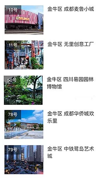 又要火了！金牛这五个地方新上榜，你都去过吗？