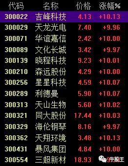 赚大钱要看得远,赚零花钱看什么小视频