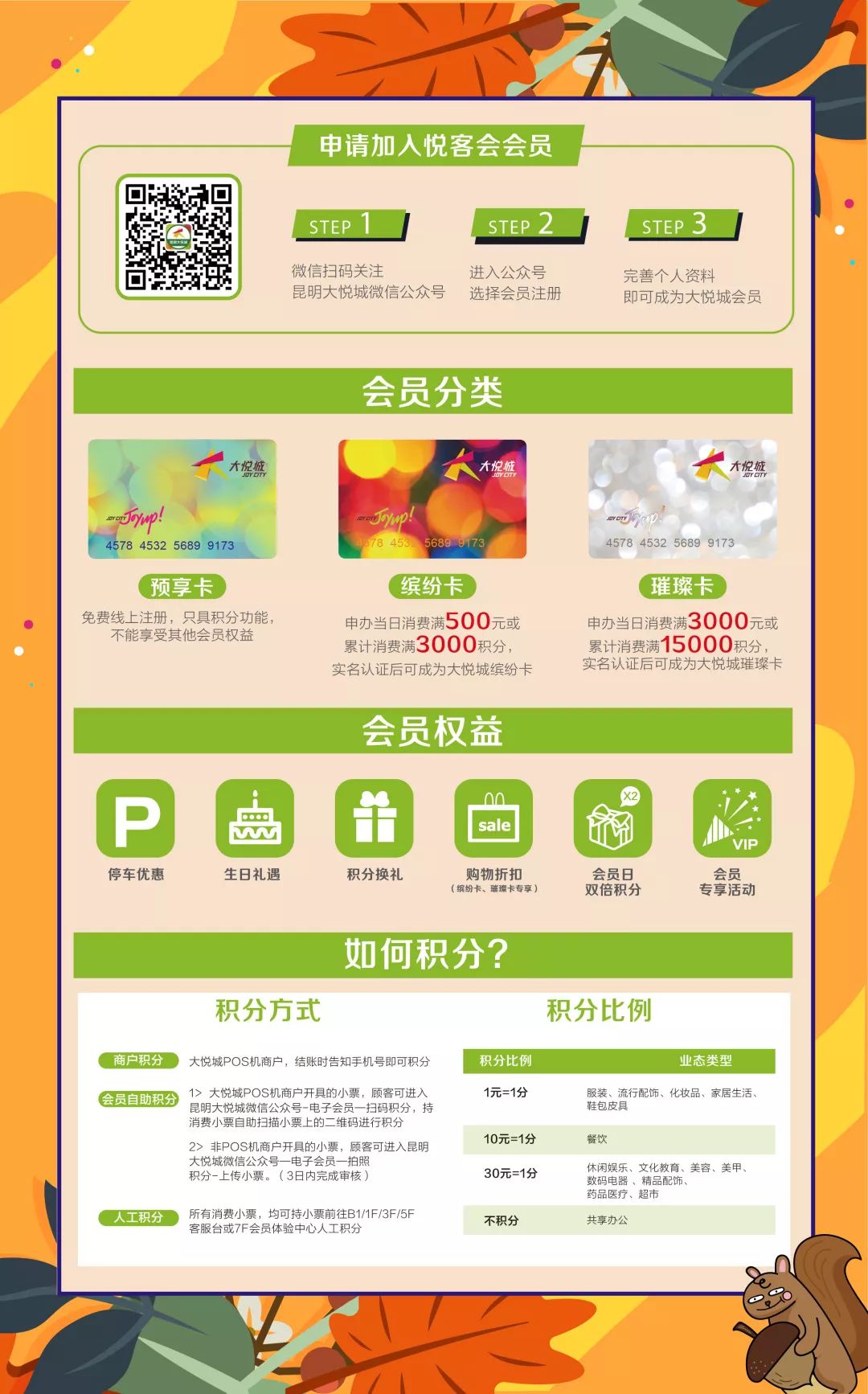 大悦城二期开业时间,即将开业的大悦城