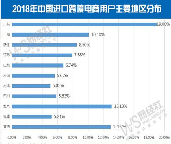 志起未来商学院,志起未来