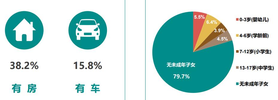 志起未来商学院,志起未来