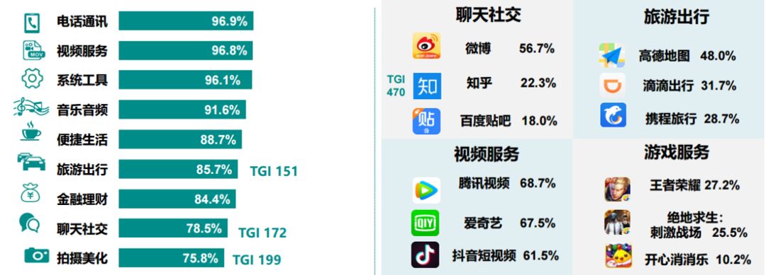 志起未来商学院,志起未来
