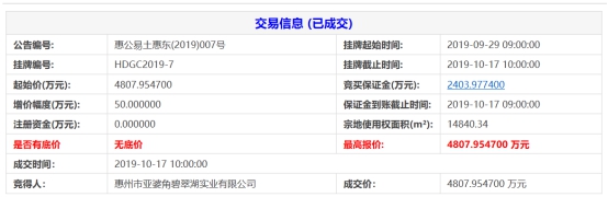碧桂园惠州拿地,碧桂园惠东项目有哪几个