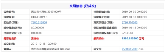 碧桂园惠州拿地,碧桂园惠东项目有哪几个