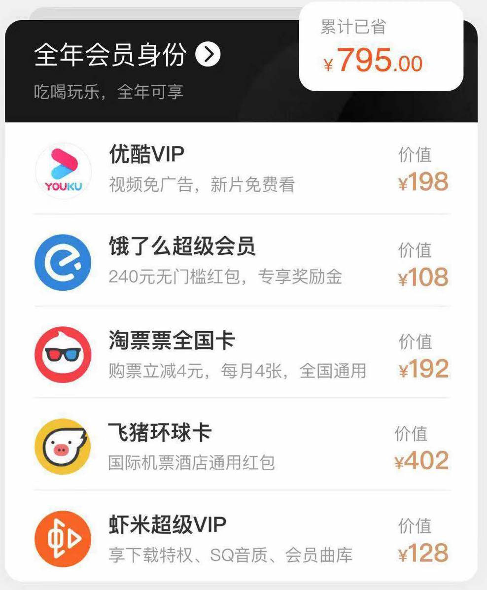 十大电商平台付费会员设计“套路”