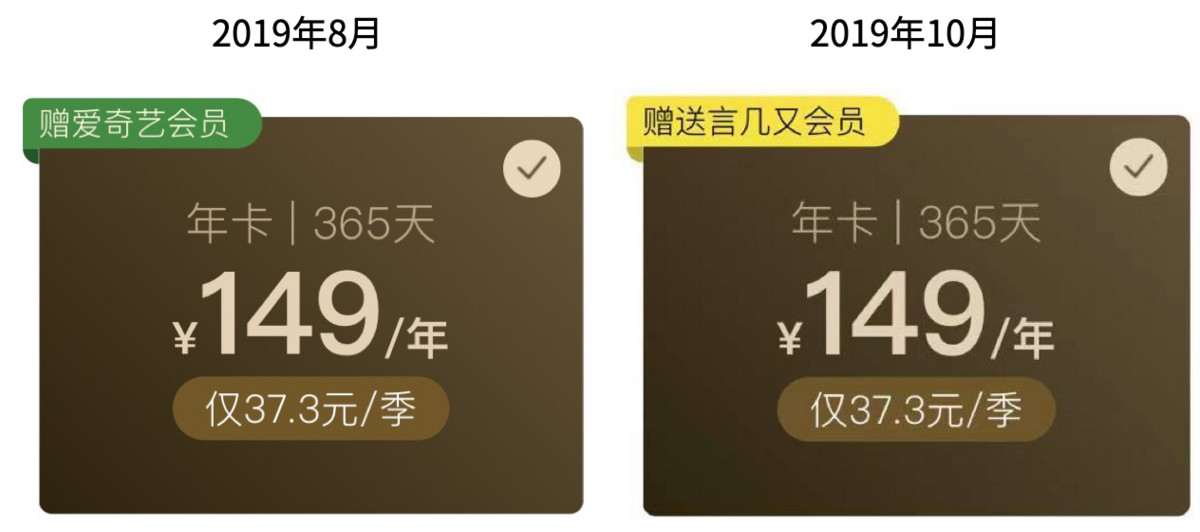 十大电商平台付费会员设计“套路”