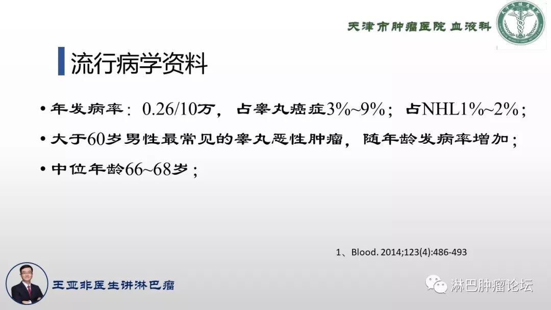 原发性脾淋巴瘤,原发淋巴瘤诊断标准