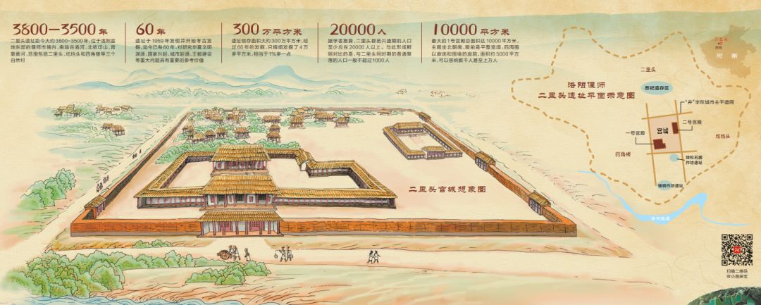 夏朝住的房子简介,夏朝房屋图片