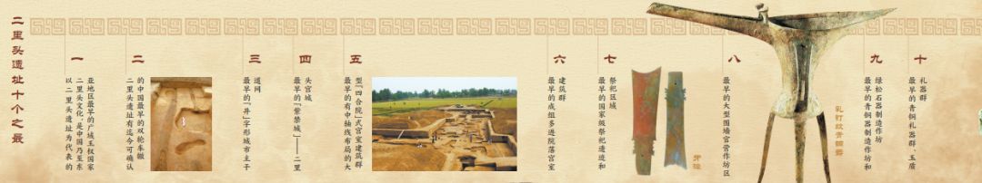 夏朝住的房子简介,夏朝房屋图片