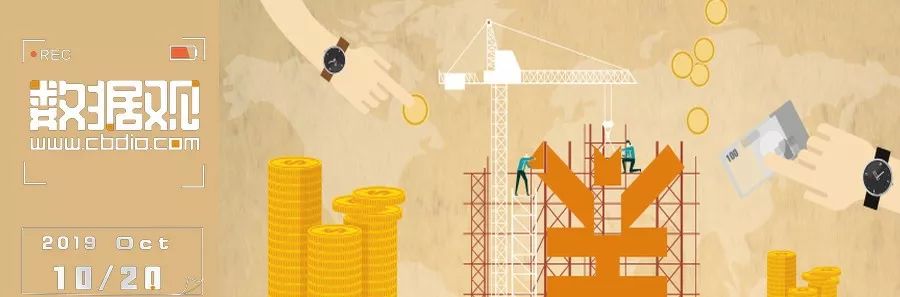 大数据企业被查,大数据被查