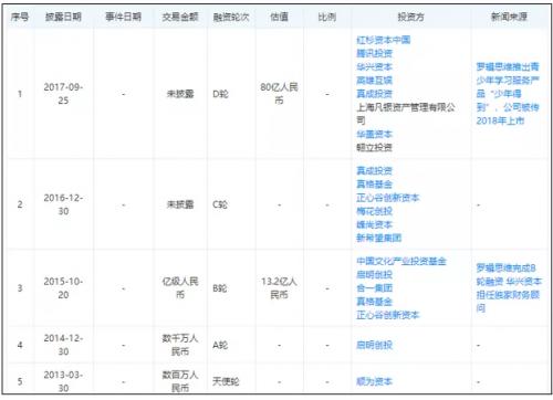 记者转行律师,记者转型新媒体