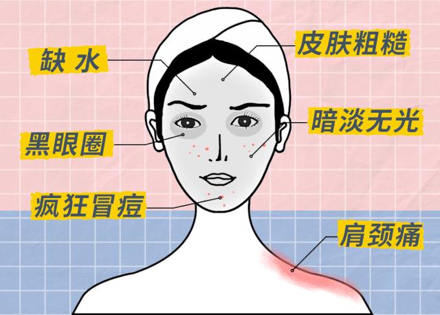 换季团购护理深圳,换季团购护理