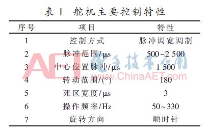 3d三维激光扫描仪应用,3d激光扫描仪多少钱