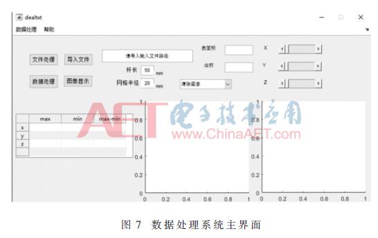 3d三维激光扫描仪应用,3d激光扫描仪多少钱