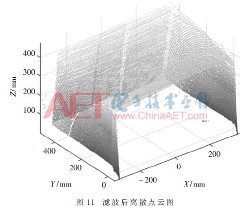 3d三维激光扫描仪应用,3d激光扫描仪多少钱