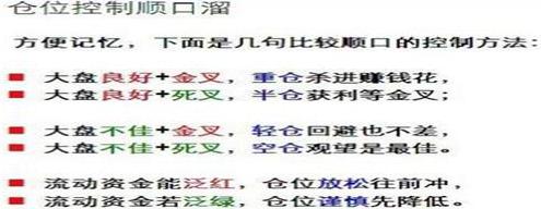 中国股市尾盘讲解大全,股市尾盘拉升预示什么