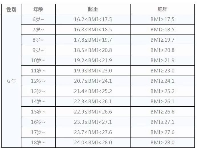 果汁原来这么好喝,什么果汁好喝又健康