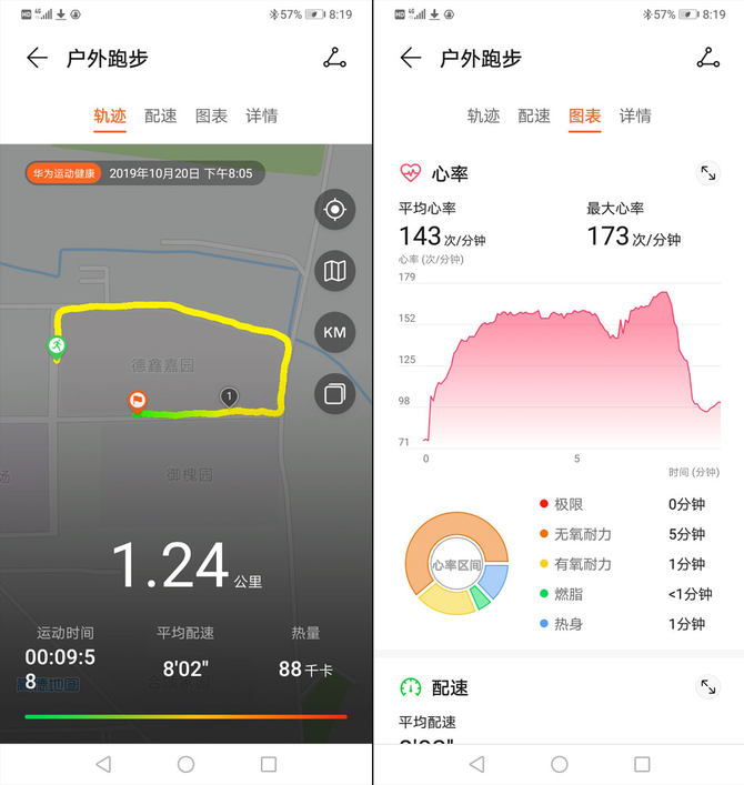 5元荣耀手环,荣耀手环5值得入手吗