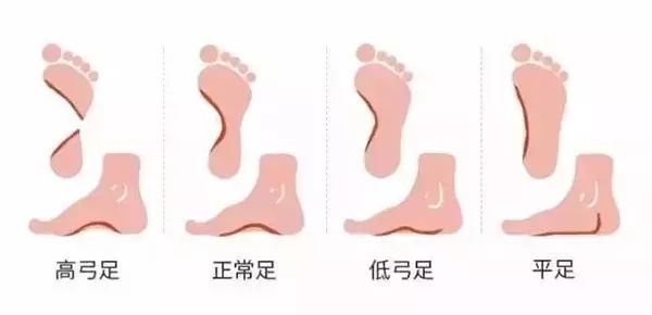 怎么选购回弹好的跑鞋,索康尼跑鞋选购攻略