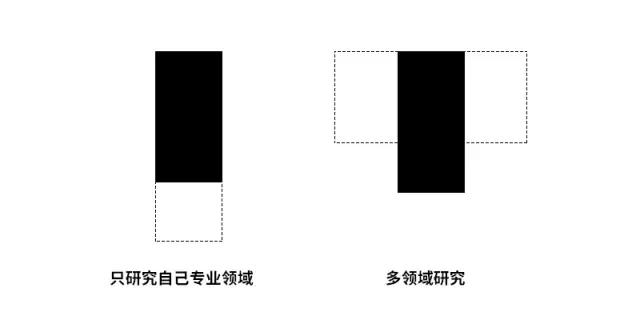 工作不开心就别干了,工作不开心怎么离职最好