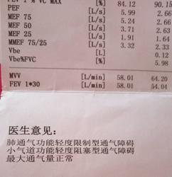 孩子咳嗽了可以吃提高免疫力的药,小孩子免疫力低会引起反复咳嗽吗