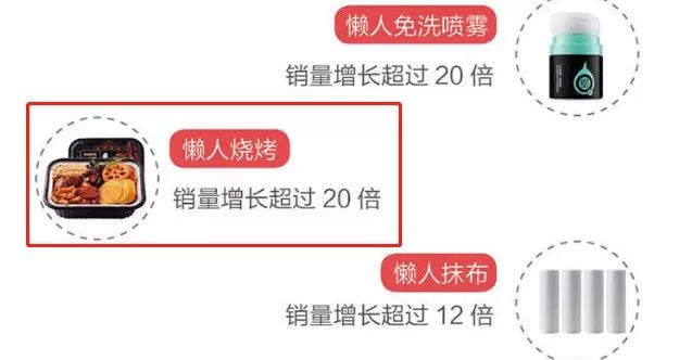 靠卖奶茶致富一杯奶茶999元,一杯奶茶净赚多少钱