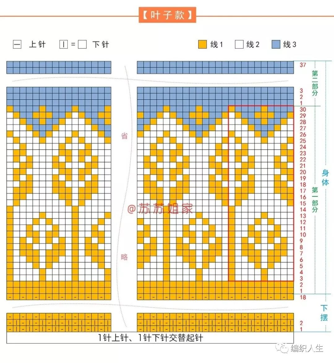 儿童灰色开衫毛衣编织教程完整版,男宝宝小树圆肩提花毛衣编织花样