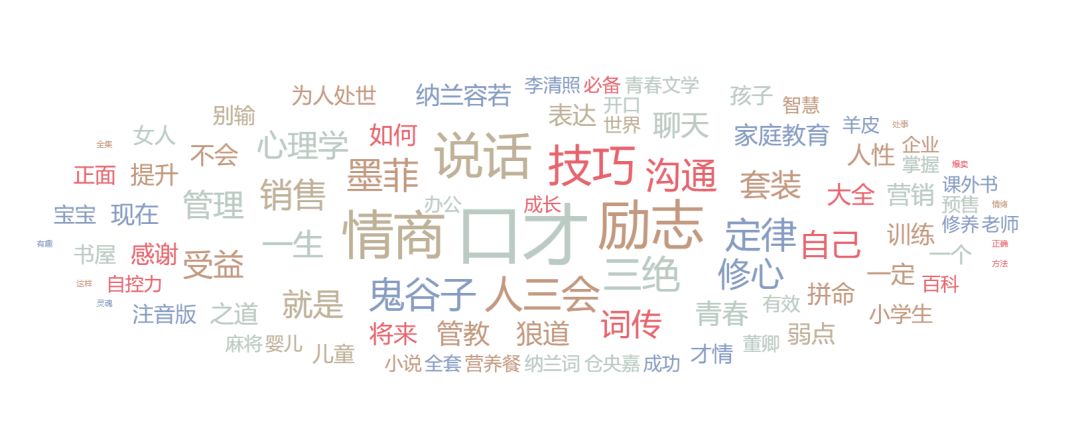 怎么查抖音爆款书籍,如何在抖音上选爆款图书