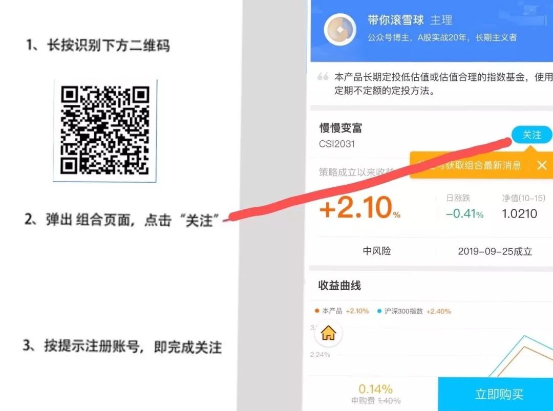 能赚到大钱的极简投资法，理财白痴也懂
