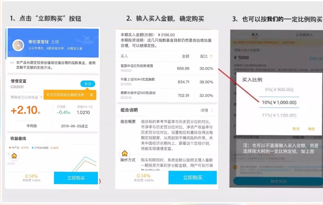能赚到大钱的极简投资法，理财白痴也懂
