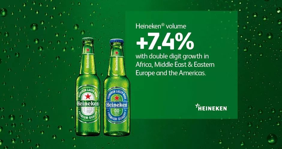 喜力2020年营收,喜力营收