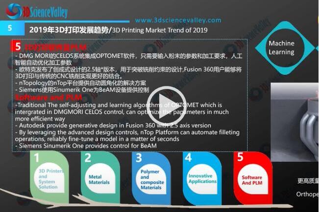 3d打印高达零件如何建模,3d打印金属零件强度