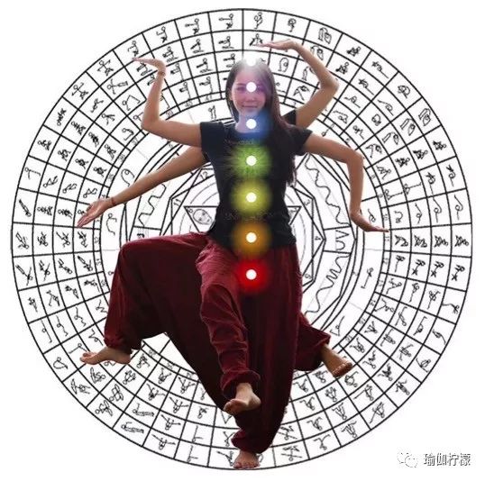 哪里可以看湿婆神全集,湿婆神舞介绍