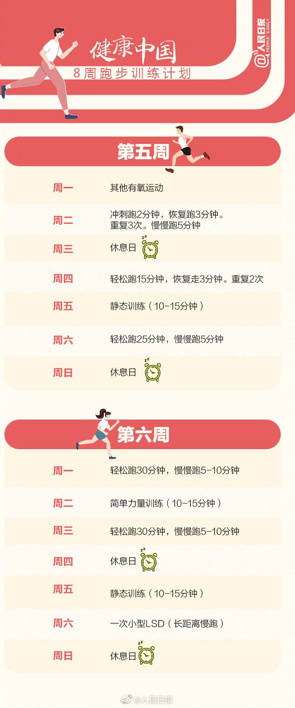 小心！这些“特效”*肥药减**会让你“瘦”上瘾…