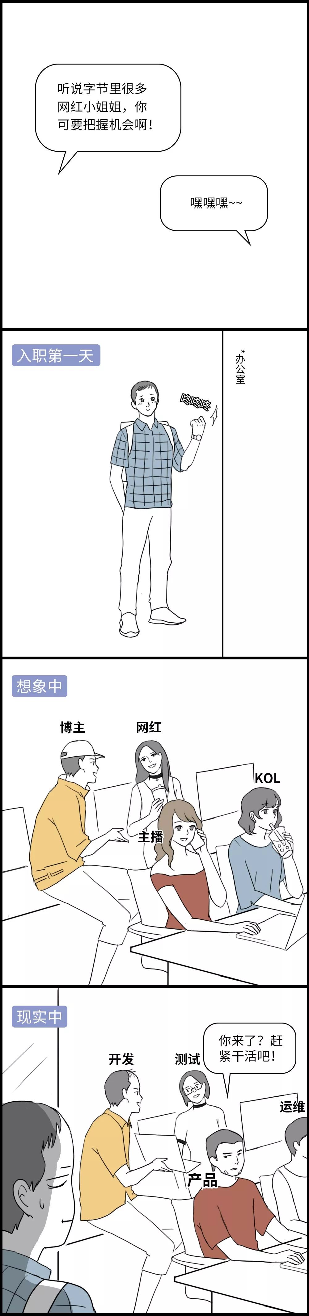 字节跳动28岁程序员实现财富自由,字节跳动程序员工资多少钱一个月