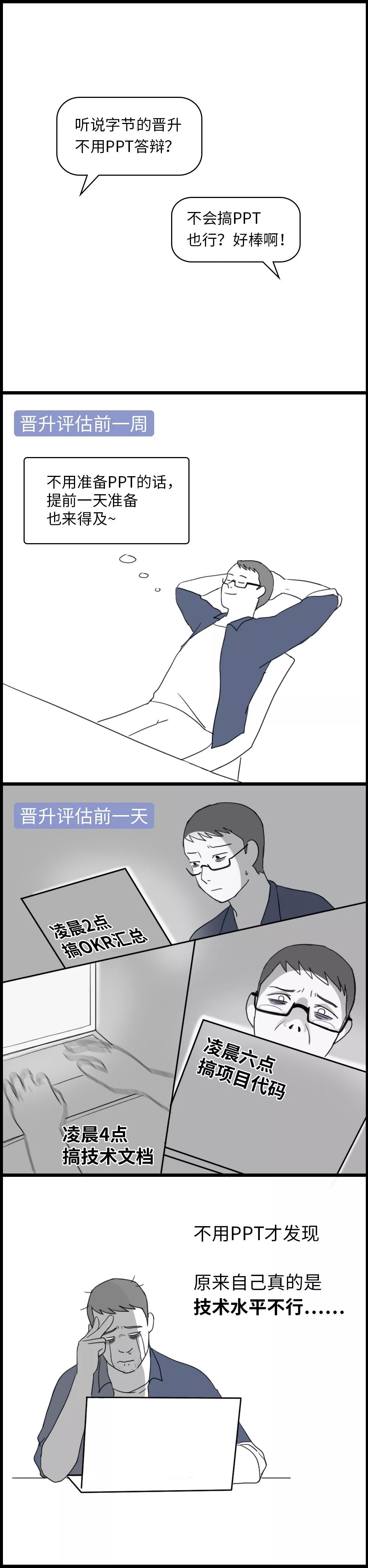 字节跳动28岁程序员实现财富自由,字节跳动程序员工资多少钱一个月