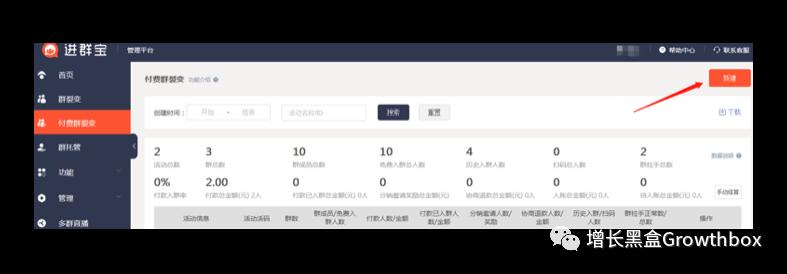8000字详解微信生态内的5款增长工具(2019版)