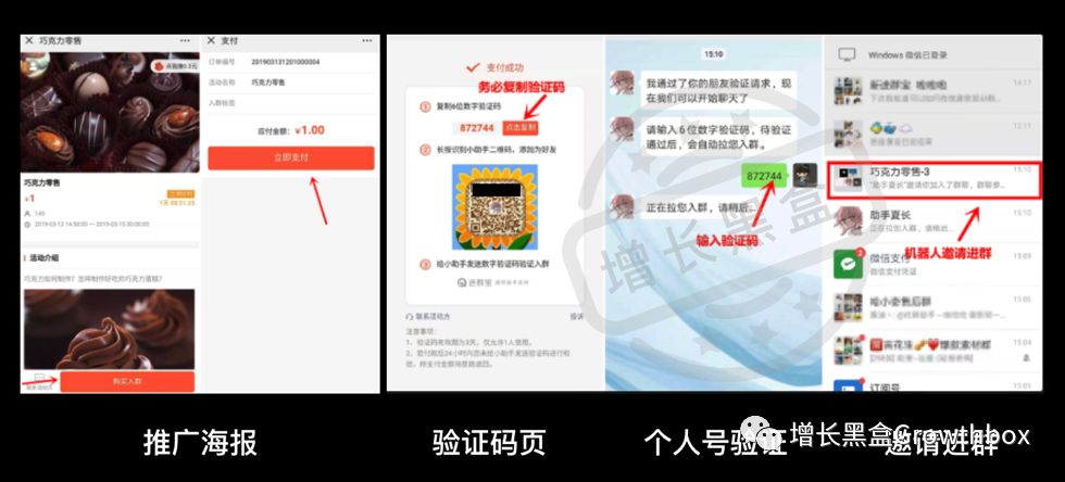 8000字详解微信生态内的5款增长工具(2019版)