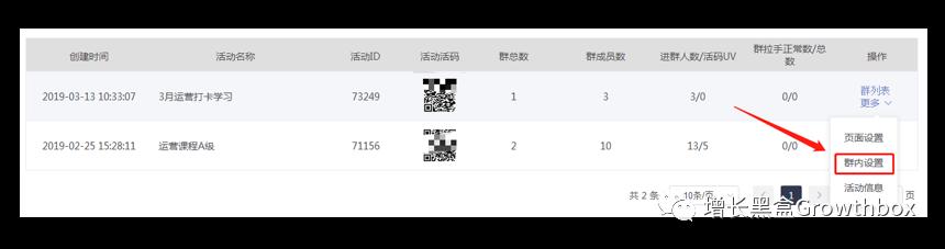 8000字详解微信生态内的5款增长工具(2019版)