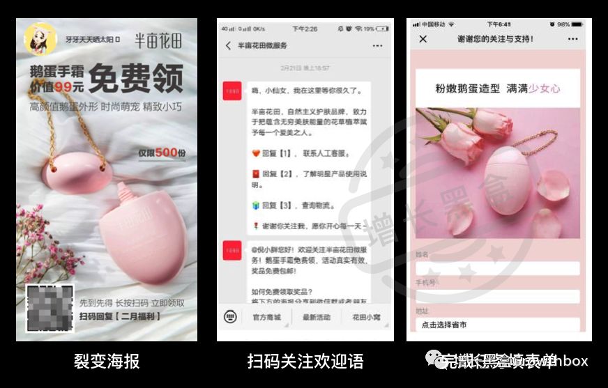 8000字详解微信生态内的5款增长工具(2019版)