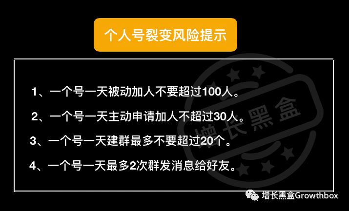 8000字详解微信生态内的5款增长工具(2019版)